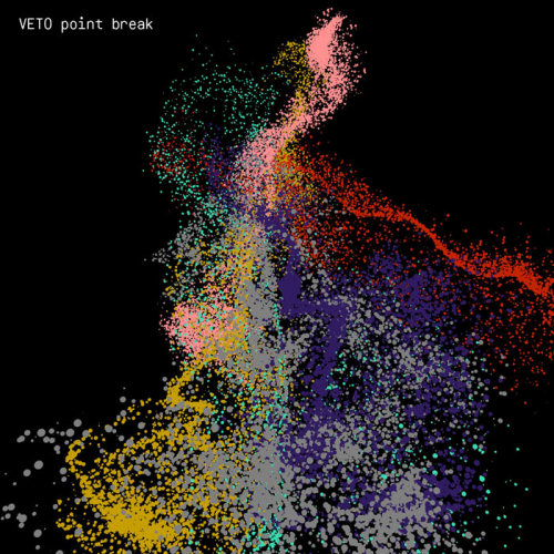 Pochette de l'album "Point Break" de Veto